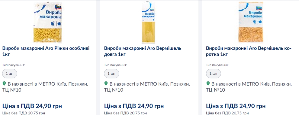 Ціни на крупи змінилися на початку вересня: що подорожчало, а що подешевшало
